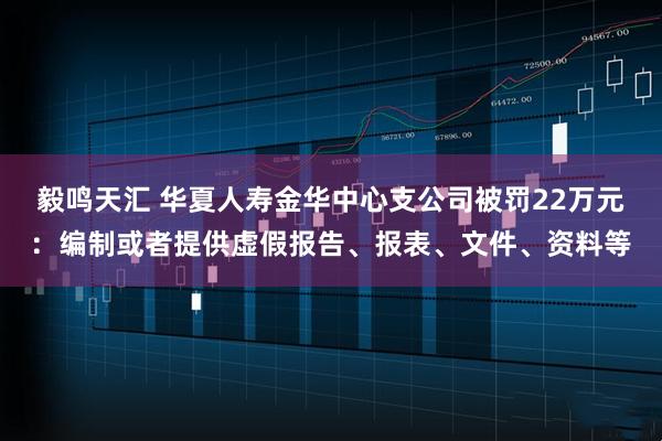 毅鸣天汇 华夏人寿金华中心支公司被罚22万元：编制或者提供虚假报告、报表、文件、资料等