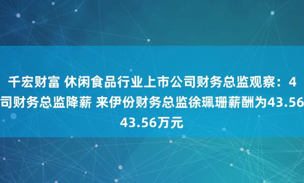 千宏财富 休闲食品行业上市公司财务总监观察：4家公司财务总监降薪 来伊份财务总监徐珮珊薪酬为43.56万元