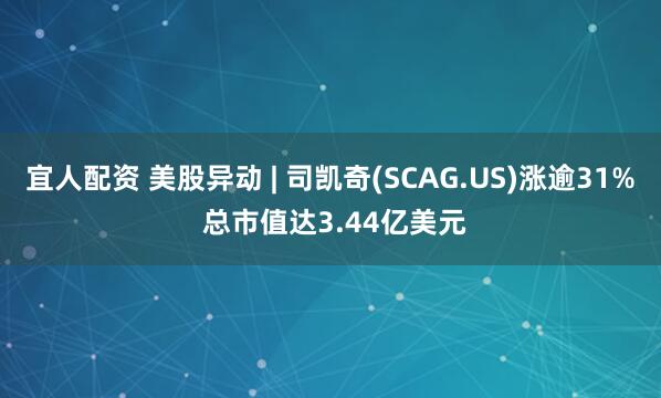宜人配资 美股异动 | 司凯奇(SCAG.US)涨逾31% 总市值达3.44亿美元